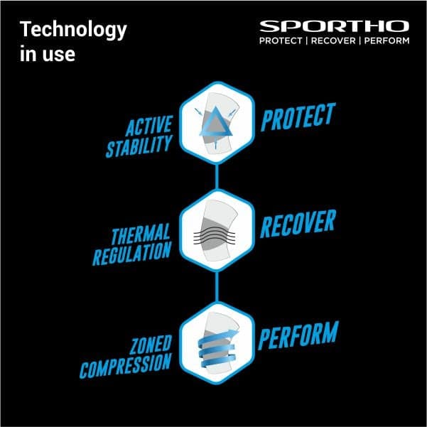 NIVIA Compression Ankle Wraps with Velcro, Ankle Sleeves, Braces or Wraps , For Compression & Circulation Available in S | M | L | XL & Sky BlueColor , Used for Rehabilitation & Recovery