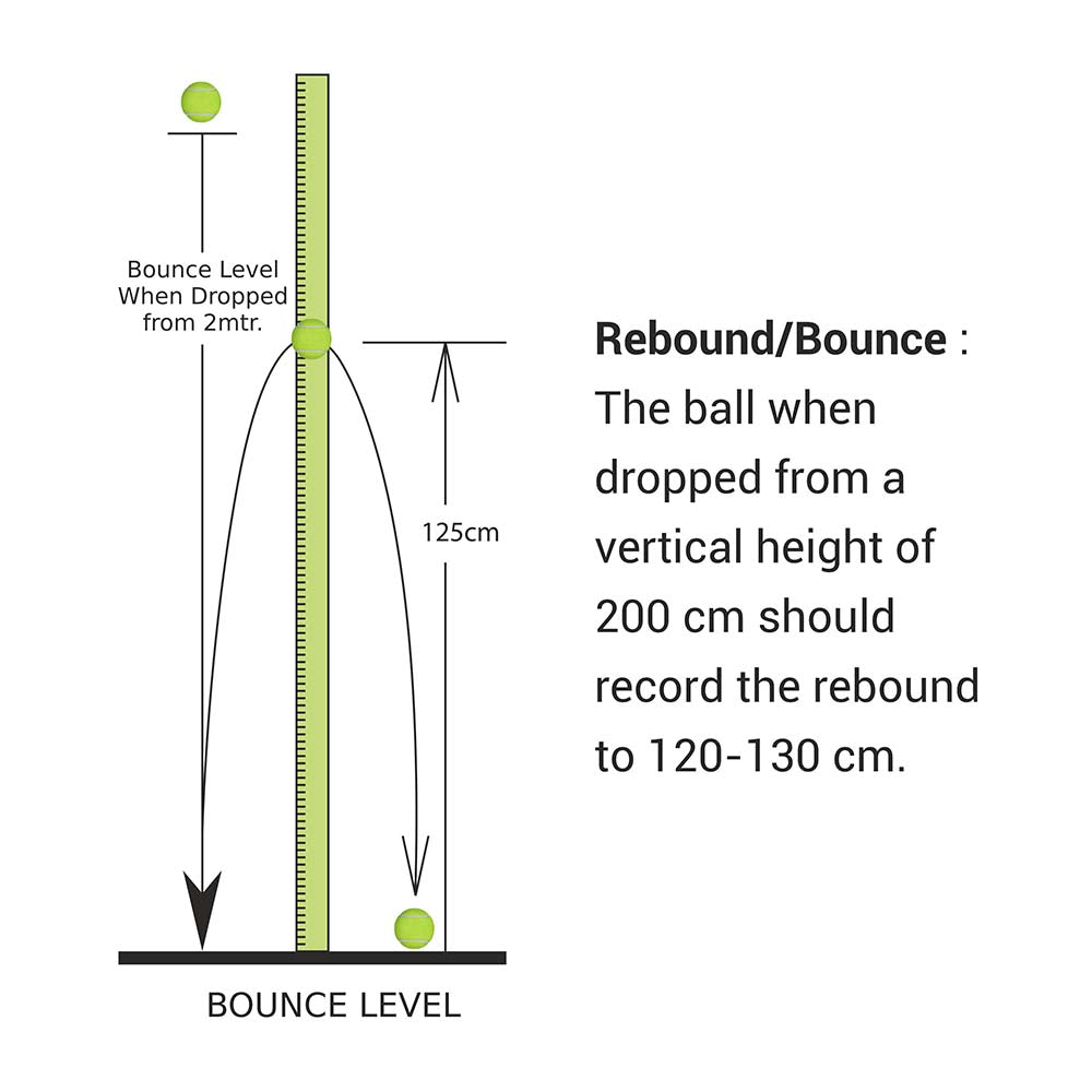 Cricket Tennis Ball Light (Pack of 12)