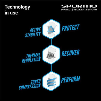 NIVIA Compression Ankle Wraps with Velcro, Ankle Sleeves, Braces or Wraps , For Compression & Circulation Available in  S | M | L  | XL & Sky BlueColor , Used for Rehabilitation & Recovery