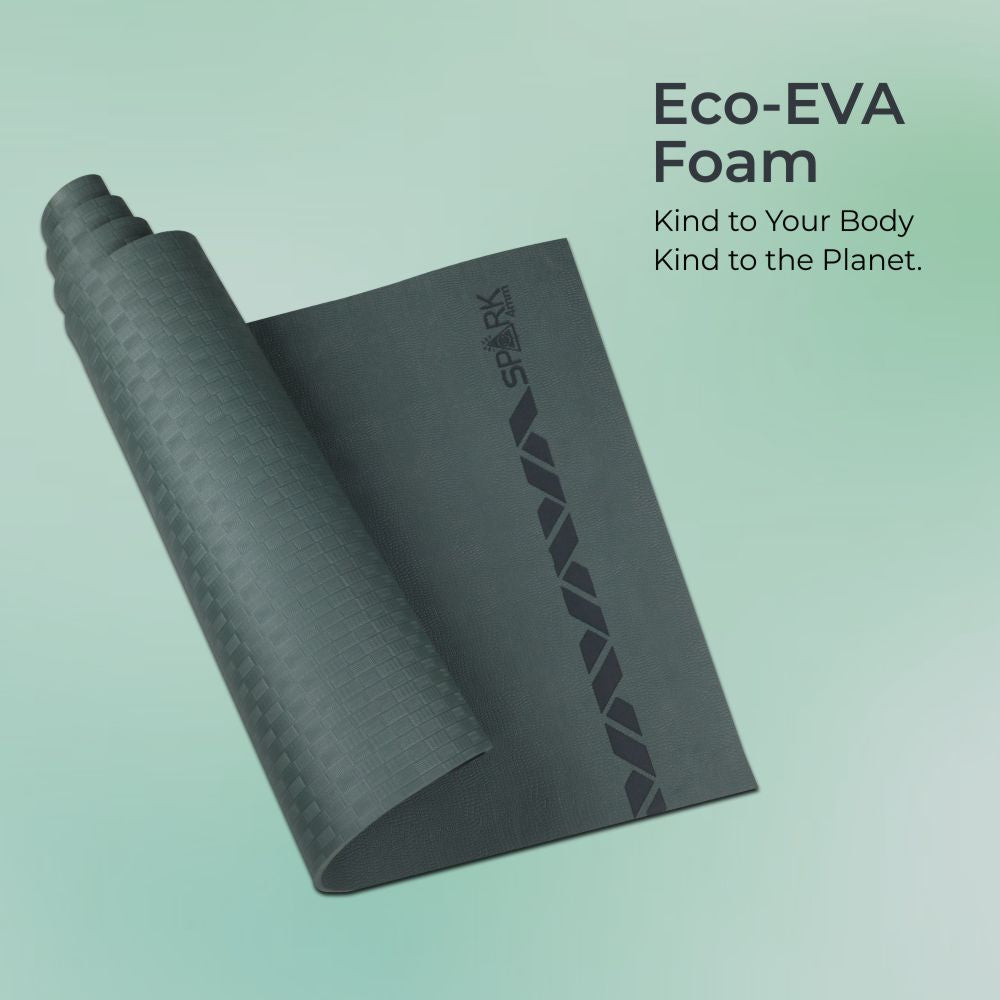 Buy Nivia Yoga Mat NBR Single Layer Online in India | Nivia Sports