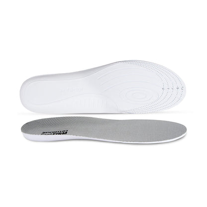 NIVIA Foot Firm Insole, Insoles , For To Distribute weight evenly Available in Adult (UK 6-11) – EU 39-46 & Grey Color , Used for Foot Care